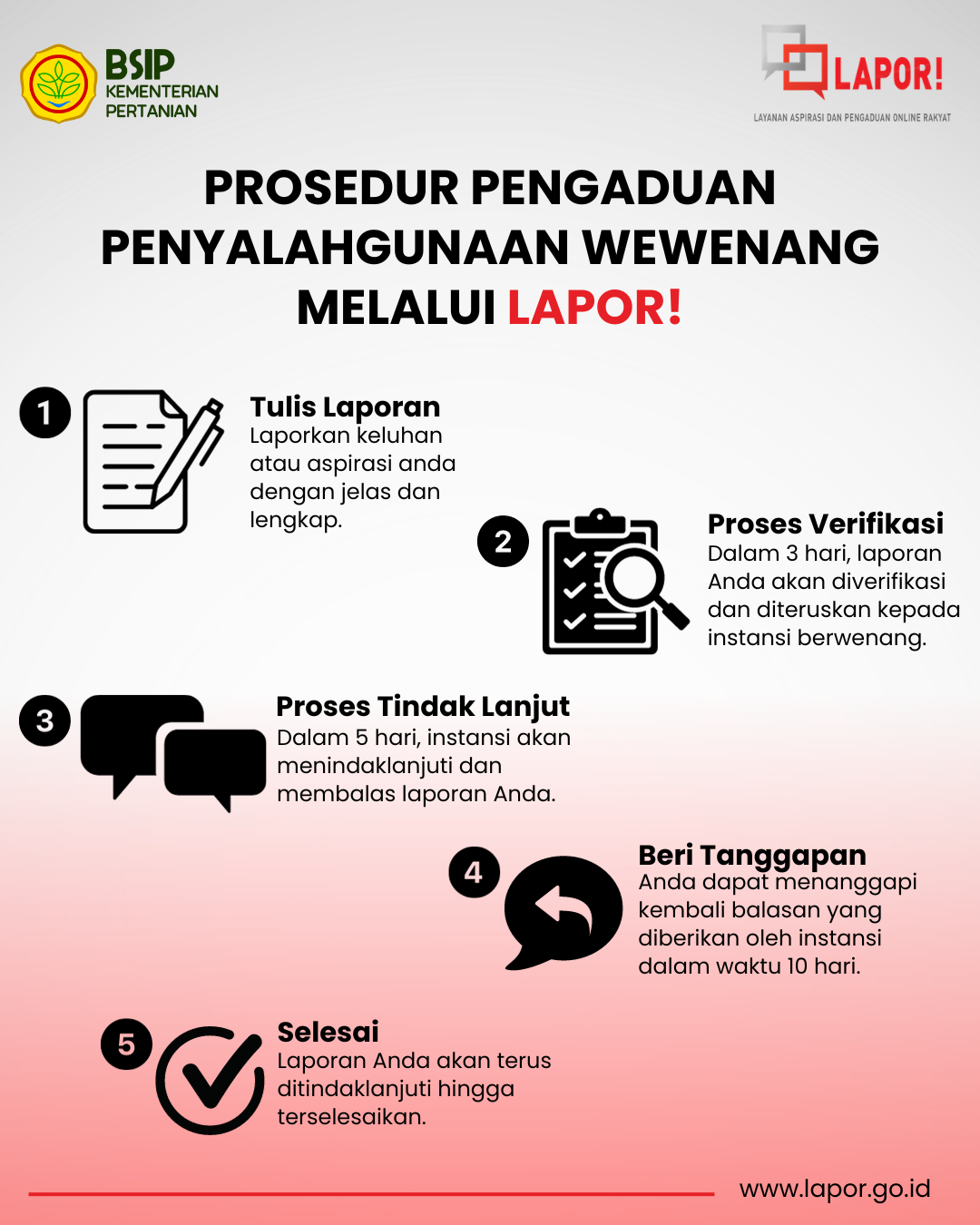 Prosedur pengaduan lapor