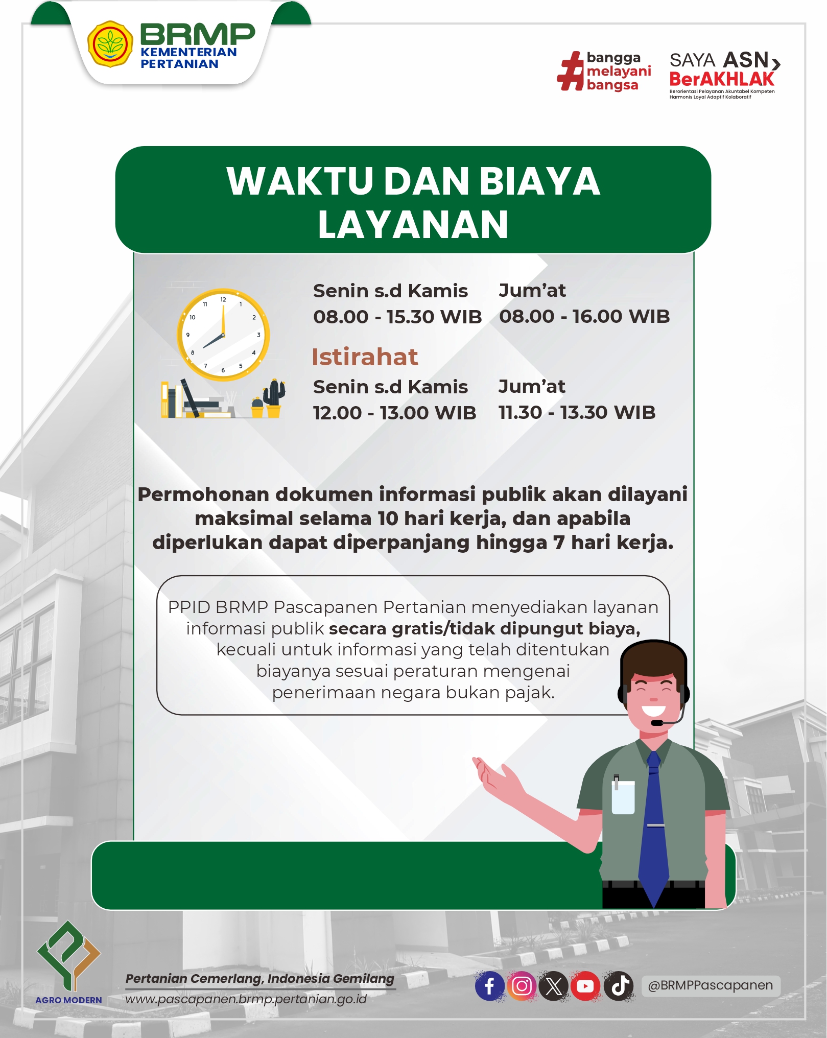 Waktu Pelayanan